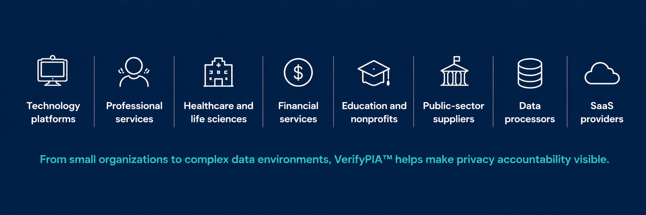 Managed Privacy Canada | Advanced Privacy Management 2 MPC List of Services