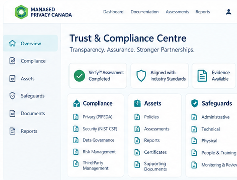 Privacy Policy Review 8 02 trust assurance centre